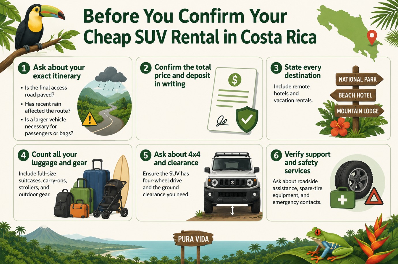 Choose an SUV That Matches Costa Rica Road Conditions